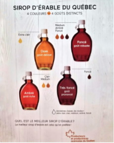 Sirop d'Érable (canne 540 ml)  FONCÉ